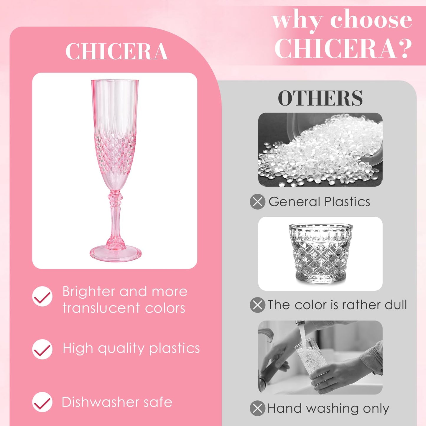 CHICERA 24 Pcs Pink Plastic Champagne Flutes,Pink Champagne Glasses Bulk, Made of Durable Plastic Material Can be Used for Weddings, Everyday Fun Parties and More!